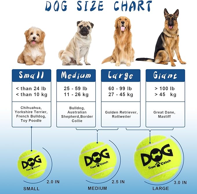 Large Tennis Balls for Dogs - 8 Pack 3.0'' Durable Non-Toxic Outdoor Dog Toys Balls with Mesh Bag, SGS Certified, Colorful Fetch Toys, Medium Large Breeds