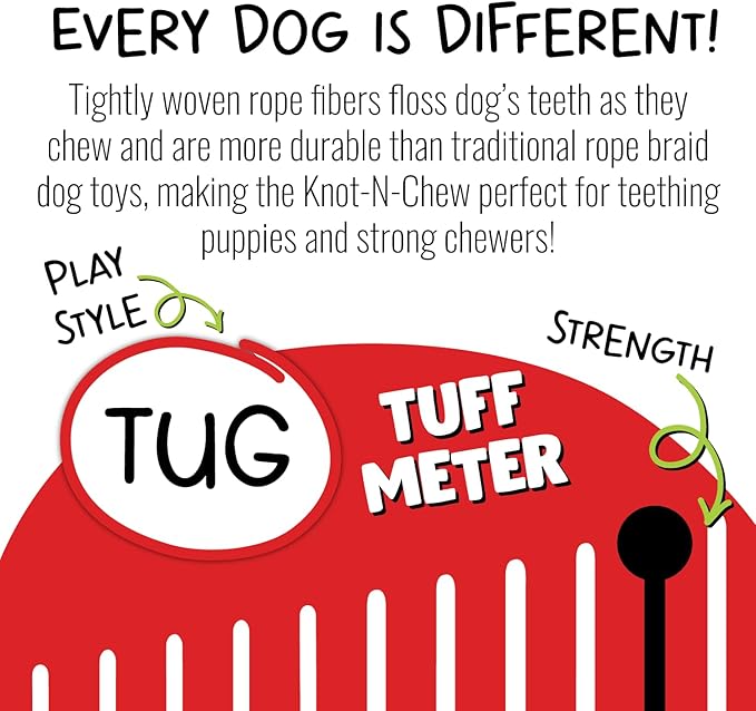 Jolly Pets Knot-N-Chew Small/Medium Gentle Tugger (Pack of 2)