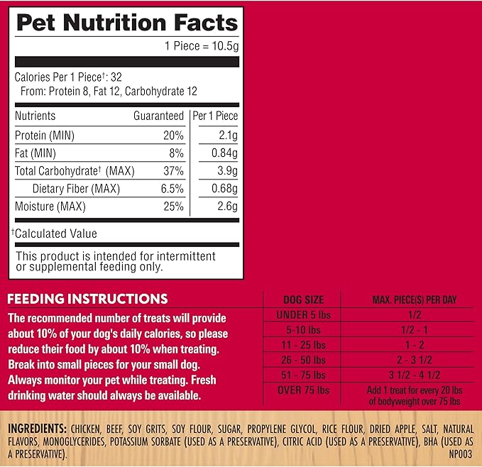 Milo's Kitchen Homestyle Dog Treats, Chicken & Apple Sausage Slices, 10 Ounce (Pack of 5), High Protein, No Artificial Flavors