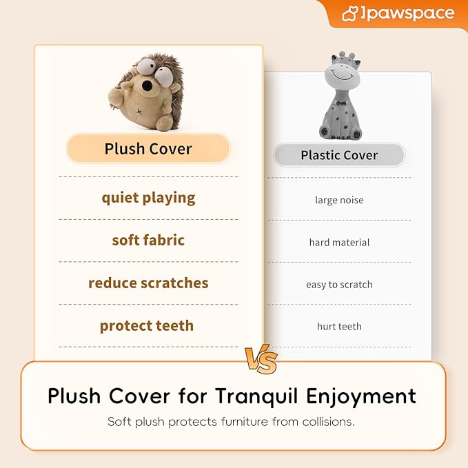 Interactive Dog Toy That Moves Active Ball for Dogs with Rechargeable Battery, Self Moving Balls and Plush Cover for Small & Medium Dogs to Chase, Barking Dog Toy Hedgehog (1 pack, Hedgehog)