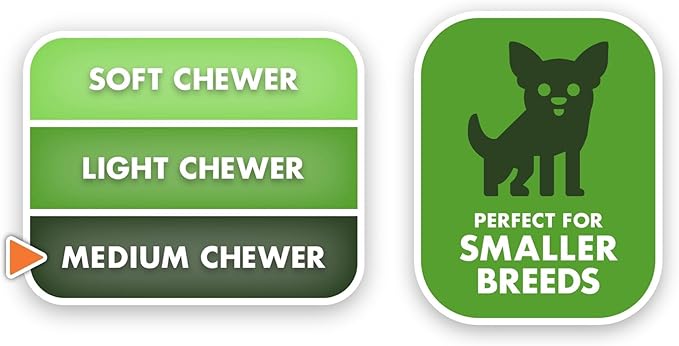 Doggijuana Tuffer Chewer Mini Plush Dog Toy | Funny Dog Toy Plush with Juananip Catnip for Dogs | Calming Aid for Dogs | Interactive Squeaky Chew Toy for Play (Chicken Wing)