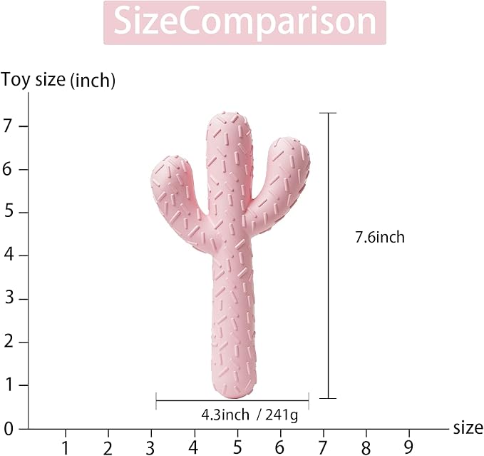 MewaJump Dog Chew Toys, Tough Rubber Dog Toys for Aggressive Chewers, Cactus Dog Toy for Training and Cleaning Teeth, Pink Cute Dog Toys for Medium/Large Dog