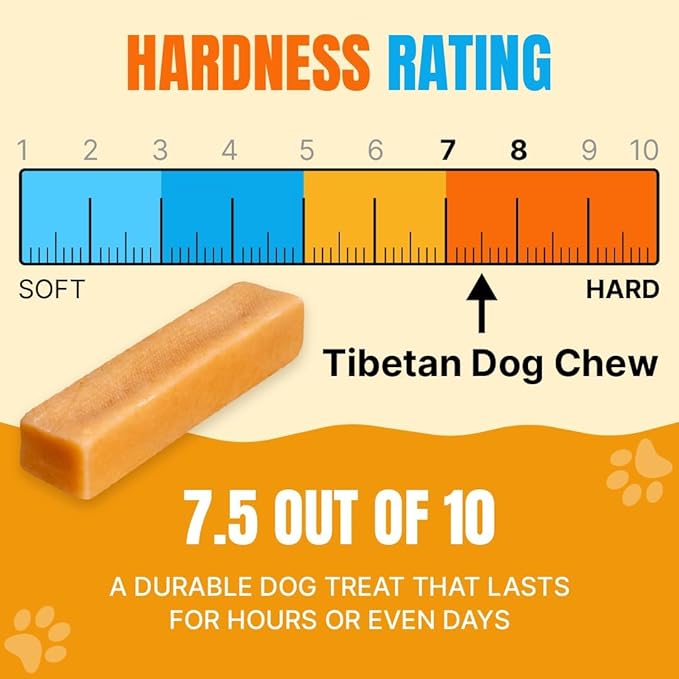 Tibetan Dog Chew Yak Cheese Sticks - Natural Handmade Treats for Small Dogs, Long-Lasting, Easy to Digest with No Additives, Rawhide, Grains, or Gluten, Perfect for Aggressive Chewers, 40 Chews