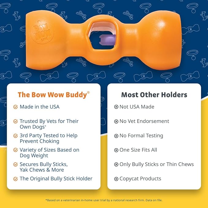Bow Wow Labs Buddy Safety Device | Newly Redesigned Bully Stick Holder for Dogs | Made in The USA | Dishwasher Safe (XS)