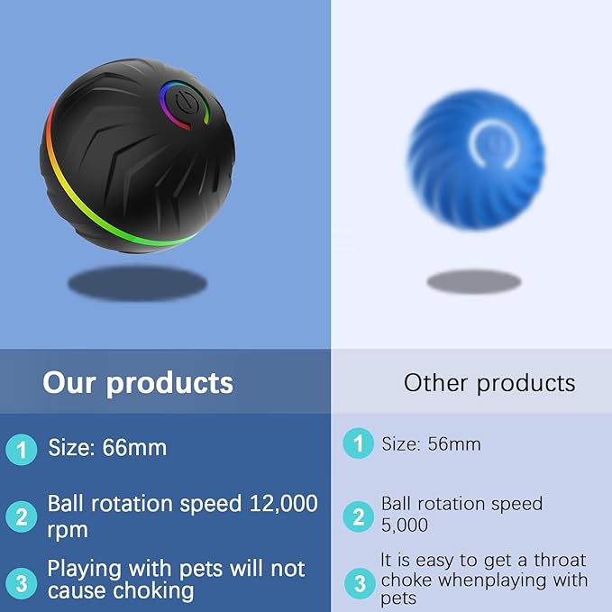 Interactive Dog Toys Dogs Ball,Moving Dog Toy with Touch Activated,Anti Boredom Dog Toys for Small Medium Dogs,Tough Motion Activated Automatic Vibrating Dog Ball,USB Rechargeable(Black)