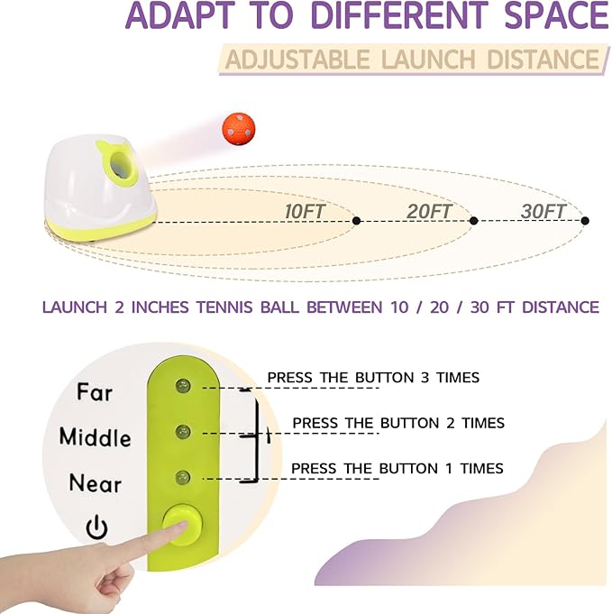 ptlsy Automatic Dog Ball Launcher Interactive Puppy Pet Ball Indoor Thrower Machine for Small and Medium Size Dogs, 3 Balls Included (2 inch) (White2, Remote)