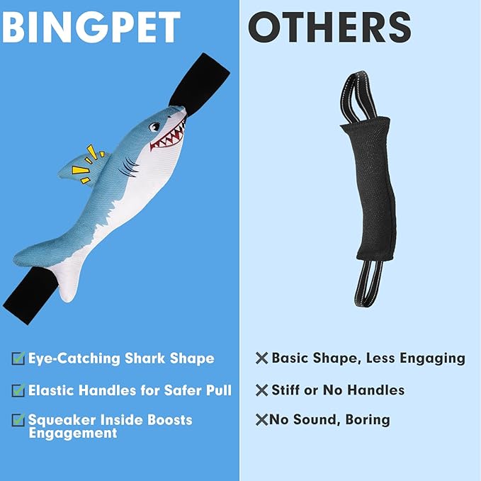 BINGPET Tug of War Dog Toy with 2 Strong Handles,Durable Oxford Fabric Squeaky Dog Tug Toy for Small to Medium Dogs,Interactive Bite Rope Toy for Tug of War,Pull,Fetch,Puppy Training