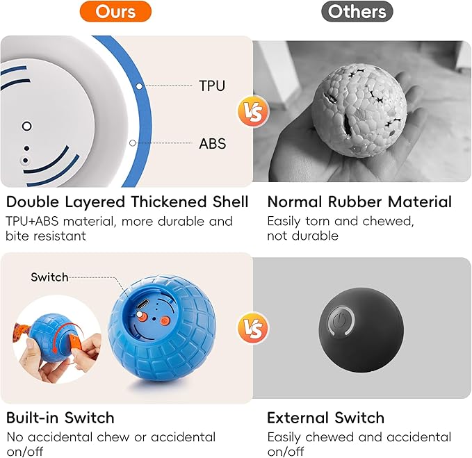 Potaroma Interactive Dog Ball Toys Touch Activated, Rechargeable Animal Sound Dog Toy, Durable Moving Ball for Pup with Chewing Rope for Dogs Puppy, Blue