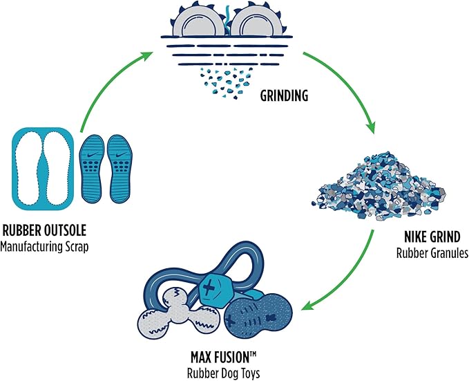 Max Fusion Made with Nike Grind, Dumbbell Dog Toy, Yellow Treat Dispenser, Natural Rubber Chew Toy for Large Dog Breeds & Puppies, Dental Health, Puzzle, Reward Play, Training Toy