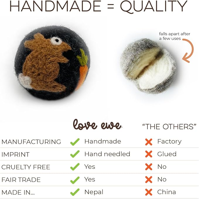 Hustle & Blush Wool Felt Balls 3 Pack Love Ewe Pet Supplies - 2in Cat Toys 100% New Zealand Wool, Handmade Colorful Balls for Cats - Duck and Bunny