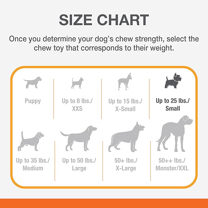 Nylabone Dog Gift Box, Includes 4 Rubber Strong Chew Toys and 1 Natural Treat, Gifts for Dogs, Small - Up to 25 lbs, 5 Pack