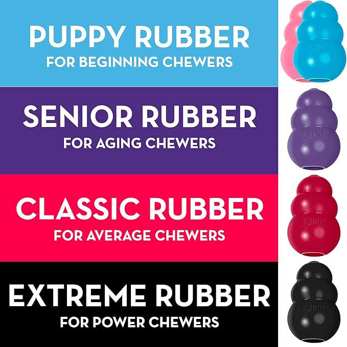 KONG Classic Stuffable Dog Toy - Fetch & Chew Toy for Dogs - Treat-Filling Capabilities & Erratic Bounce for Extended Play Time - Durable Natural Rubber Material - for Extra Small Dogs