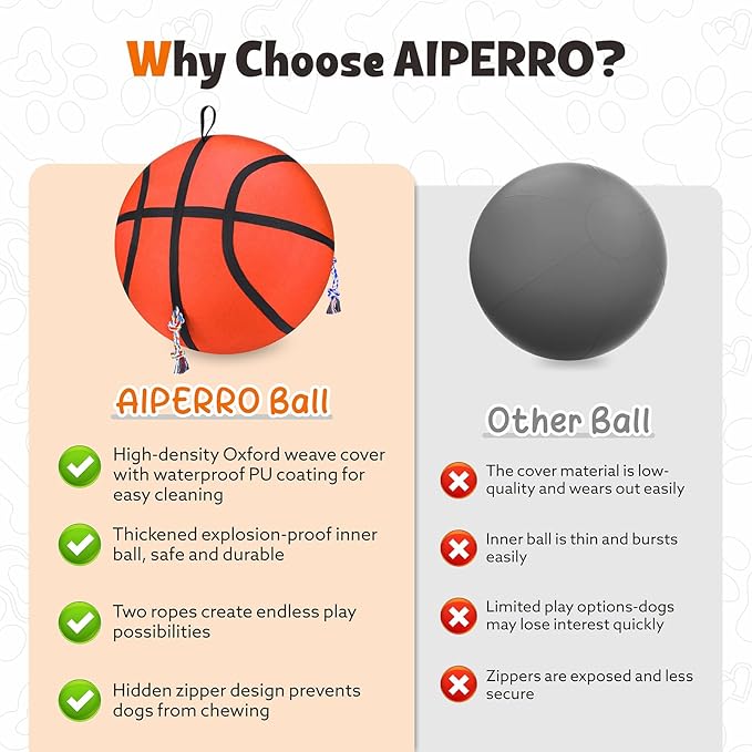 25" Herding Ball for Dogs, Upgrade & Reinforce Medium to Large Dog Training Toys for Australian Shepherd, Horse Balls with Gnawing Knots, Dog Jolly Ball for Outdoor Play (Orange)