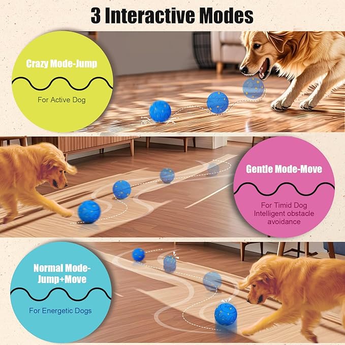 Interactive Dog Ball, Smart Dog Toy for Medium and Large Dogs, Automatic Moving, Rotating & Bouncing, E-TPU Material, IP54 Waterproof, Motion-Activated Dog Stimulation Toy to Keep Them Busy