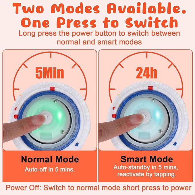 BABORUI E-TPU Interactive Dog Ball, Automatic Interactive Dog Toys for Aggressive Chewers, Rechargeable Indestructible Dogs Ball for Small/Medium/Large Dogs Indoor/Outdoor to Keep Them Busy