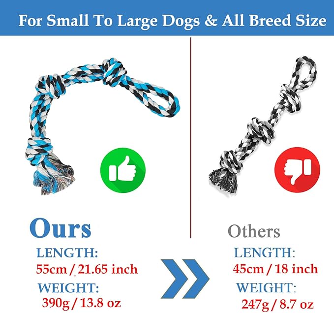 2 Pack Dog Rope Toys for Large Breed Aggressive Chewers, Nearly Indestructible Chew Rope Tug of War Toy for Dogs, Interactive Toy for Boredom, Teeth Cleaning (390g/each)