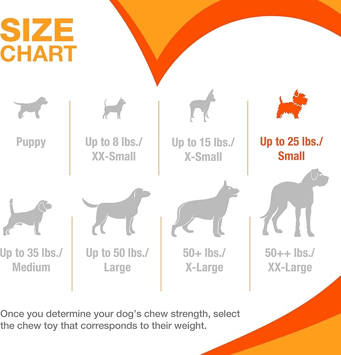 Nylabone Ergonomic Hold Wishbone Power Chew Toy for Dogs, Dog Toys for Aggressive Chewers, Bison Flavor, Small - Up to 25 Ibs, 1 Count