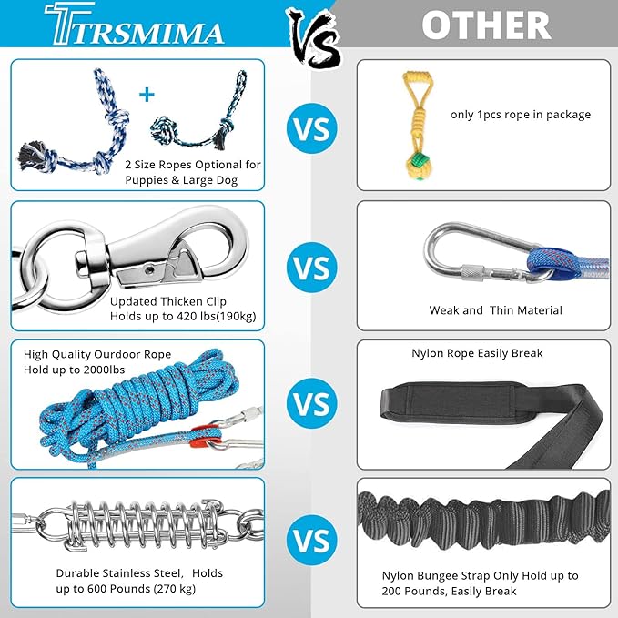 Spring Pole Rope Toys: Rope Pull & Tug of War with a Big Spring Pole Kit & 2 Strong 16ft Toys - Muscle Builder Interactive Toy for Pitbull Medium to Large Dog