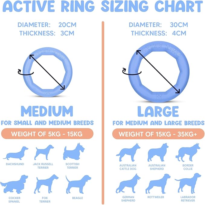 Set of 2 Active Dog Toy Rings - Floating Dog Rings for Outdoor Play, Training & Fetch - Durable Fetch Toy, Frisbee Alt, Outside Yard Toys for Medium Breeds - Blue