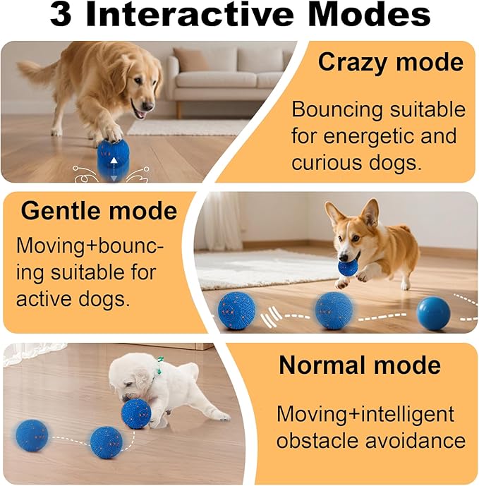 Smart Interactive Dog Ball - 3 Mode Auto-Bouncing Ball for Medium/Large Dogs, Chew Proof E-TPU, USB-C Fast Charge, IP54 Waterproof, Home-Alone Anxiety Relief Toy for Busy Pet Parents