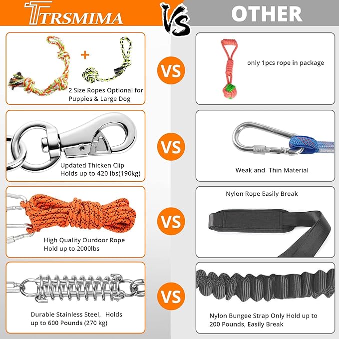 Spring Pole Rope Toys: Rope Pull & Tug of War with a Big Spring Pole Kit & 2 Strong 16ft Toys - Muscle Builder Interactive Toy for Pitbull Medium to Large Dog