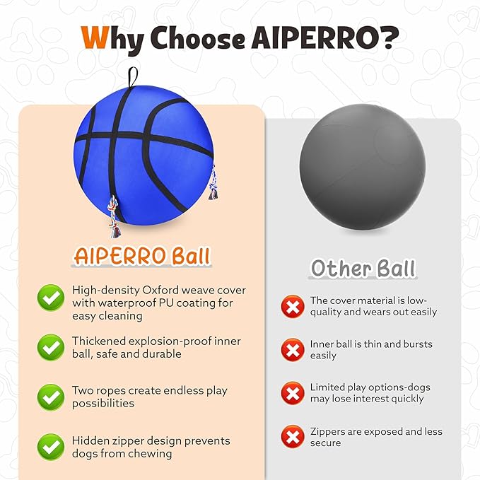 25" Herding Ball for Dogs, Upgrade & Reinforce Medium to Large Dog Training Toys for Australian Shepherd, Horse Balls with Gnawing Knots, Dog Jolly Ball for Outdoor Play (Blue)