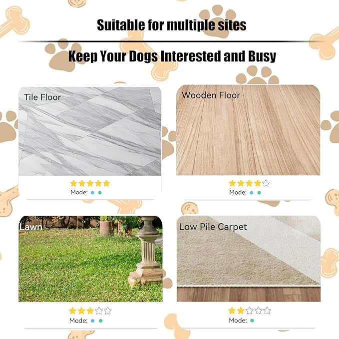 Interactive Dog Toys Dogs Ball,Moving Dog Toy with Touch Activated,Anti Boredom Dog Toys for Small Medium Dogs,Tough Motion Activated Automatic Vibrating Dog Ball,USB Rechargeable(Blue)