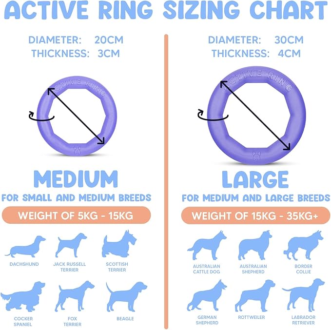 Set of 2 Active Dog Toy Rings - Floating Dog Rings for Outdoor Play, Training & Fetch - Durable Fetch Toy, Frisbee Alt, Outside Yard Toys for Large Breeds - Purple
