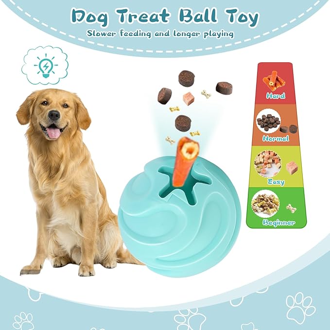 Interactive Dog Ball Treat Dispensing Dog Toys, Dog Puzzle Toys for Boredom to Keep Them Busy, Perfect for Fetch/Chewing/Training Treat Dispenser Toy for Medium/Large Dogs