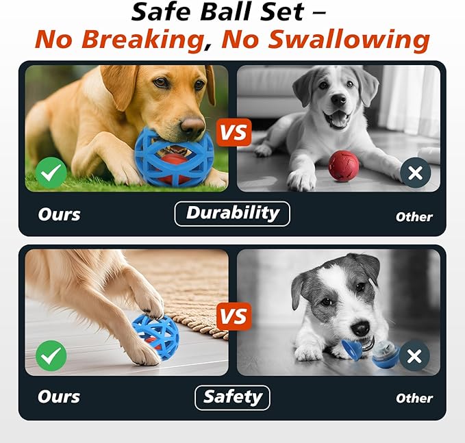 Interactive Dog Toy, Smart Jumping Bouncing Ball Inside Durable Rubber Shell, Automatic Moving Vibrating Ball for Medium/Large Dogs, Dog Enrichment Toy to Keep Them Busy (Blue & Orange)