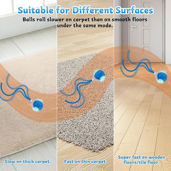 Interactive Cat Toys for Indoor Cats, 2025 New Upgraded Moving Cat Ball with Chirping Sound, Rechargeable Fast Rolling Ball, Fun Automatic Kitten Toys for Bored Adult Kitten Exercise, Blue