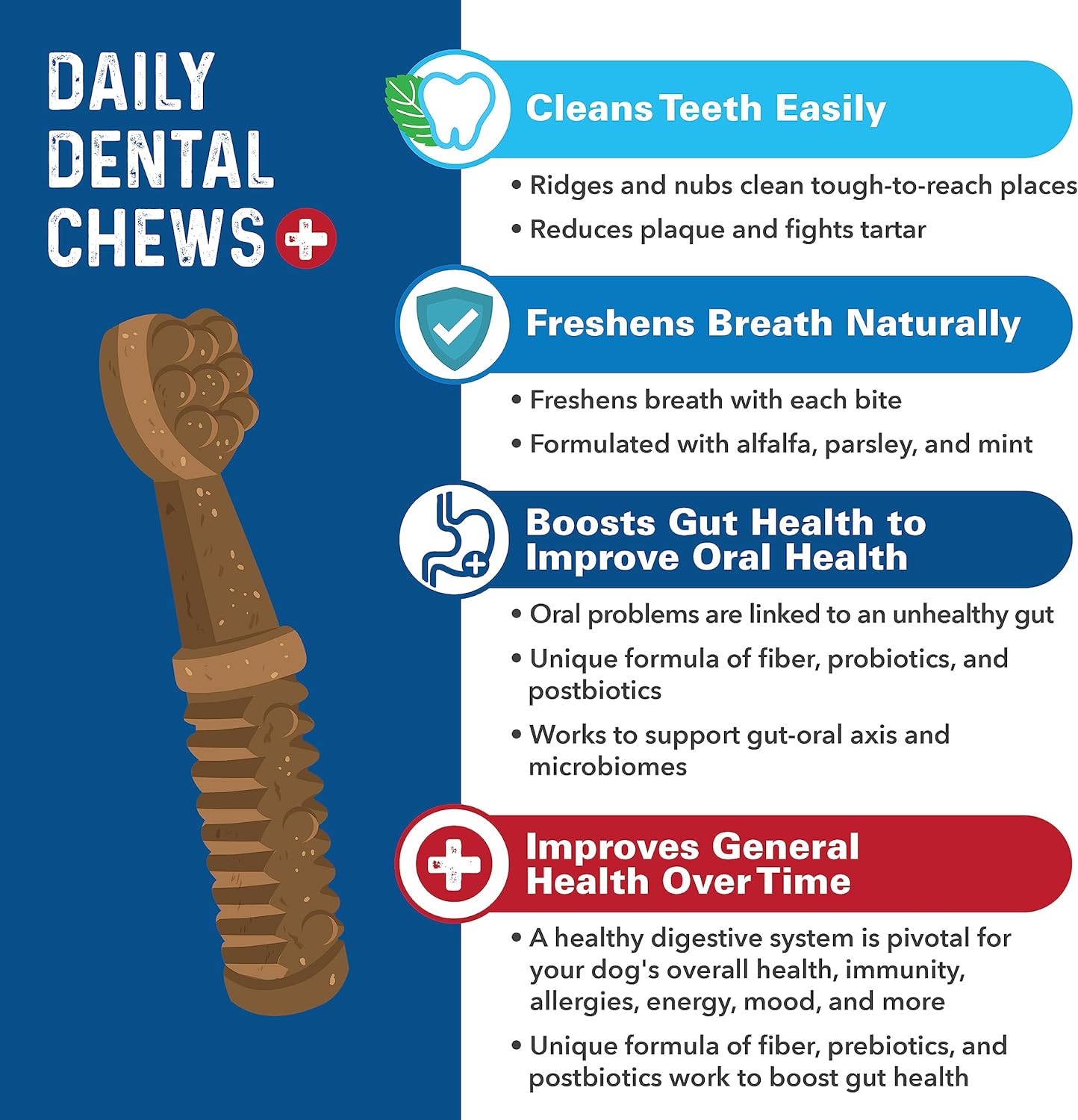 Bernie's Charming Chompers - Daily Dental Chews for Dogs 50-100 Lbs. - 12 Count - Cleans Teeth, Freshens Breath, + Boosts Oral-Gut Microbiome. Easy to Digest, Supports Healthy Digestion Naturally