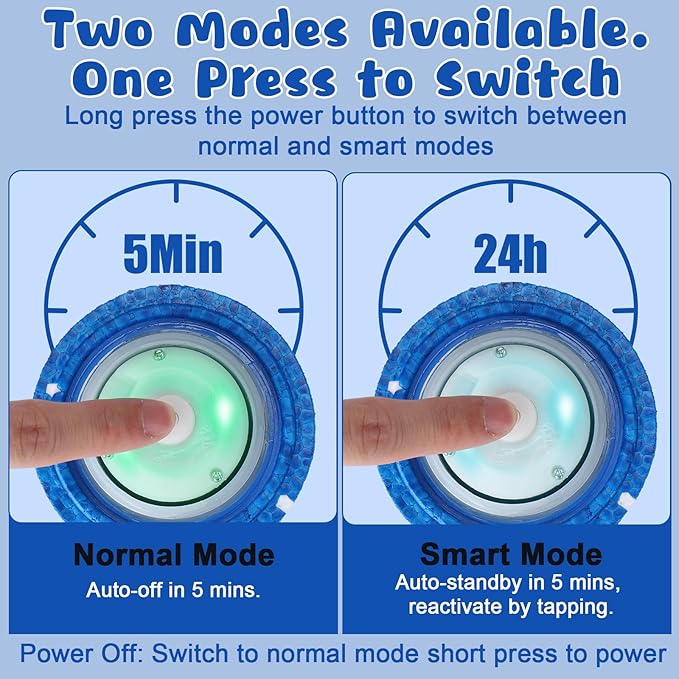 BABORUI Interactive Dog Toys Ball, Automatic E-TPU Tough Dog Toys for Aggressive Chewers, Rechargeable Indestructible Dogs Ball for Small/Medium/Large Dogs Indoor/Outdoor to Keep Them Busy