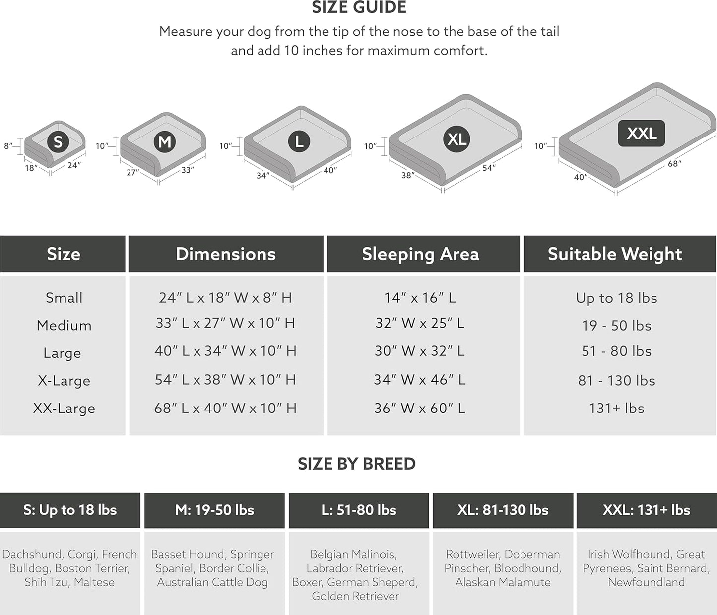 K9 Ballistics Tough Orthopedic Large Bolster Dog Bed - Washable, Durable and Water Resistant Dog Bed - Made for (L) Large Big Dogs, 40"x34", Blue Quartz