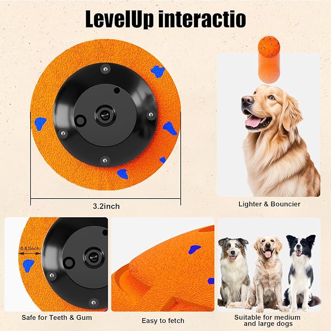 Interactive Dog Ball, Smart Dog Toy for Medium and Large Dogs, Automatic Moving, Rotating & Bouncing, E-TPU Material, IP54 Waterproof, Motion-Activated Dog Stimulation Toy to Keep Them Busy