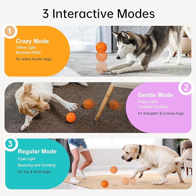 Smart Interactive Dog Toy, Automatic Moving, Bouncing and Stimulation, Silent Foam Material, IP54 Waterproof Rating, Active Rolling,Dog Ball for Medium and Large Dogs,Dog Birthday (Orange)