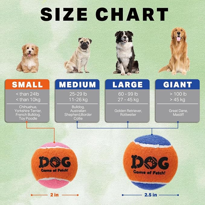 AMA SPORT Squeaky Tennis Balls for Dogs 2.0" Small Dog Tennis Balls for Throwing and Fetching Dog Toys for Training, Exercise, High Bouncing 4 Pack (Orange Pink)