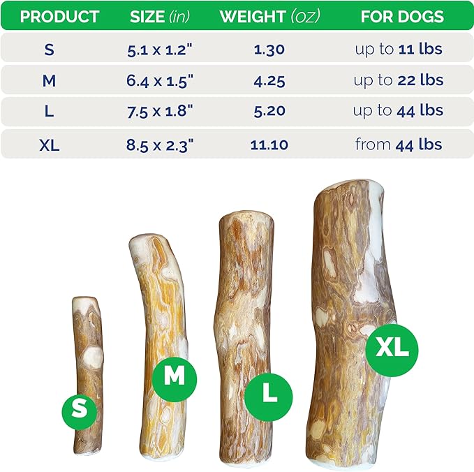 LuckyTail Wooden Stick - Coffee Tree Dog Chew Toy for Aggressive Chewers (Medium (2 Count))